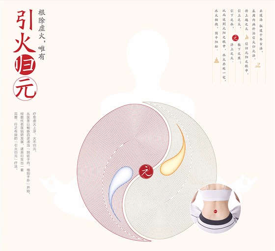 头道引火归元项目