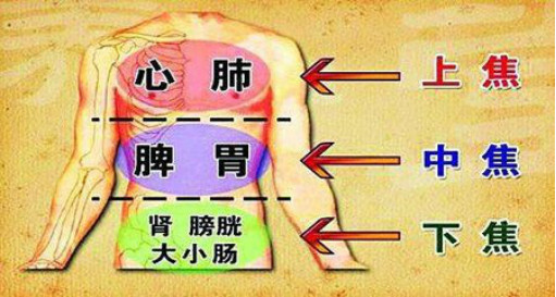 冬季是上火的旺季清除虚火就用头道汤引火归元