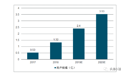 QQ图片20200414111210